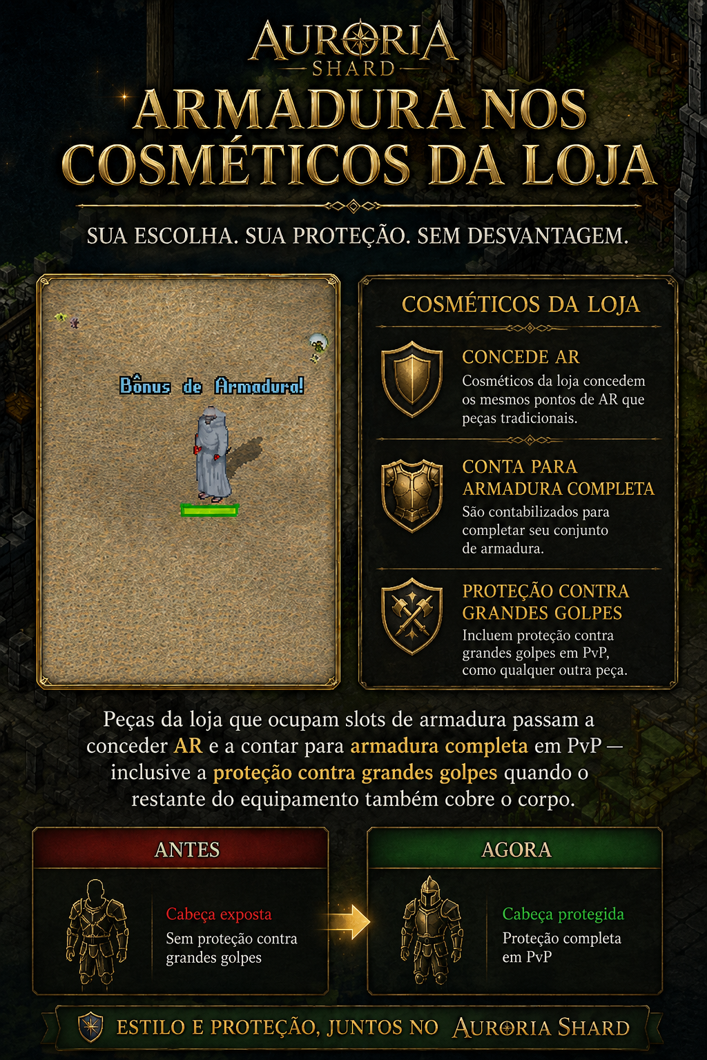 Armadura nos cosméticos da loja (slots de equipamento)