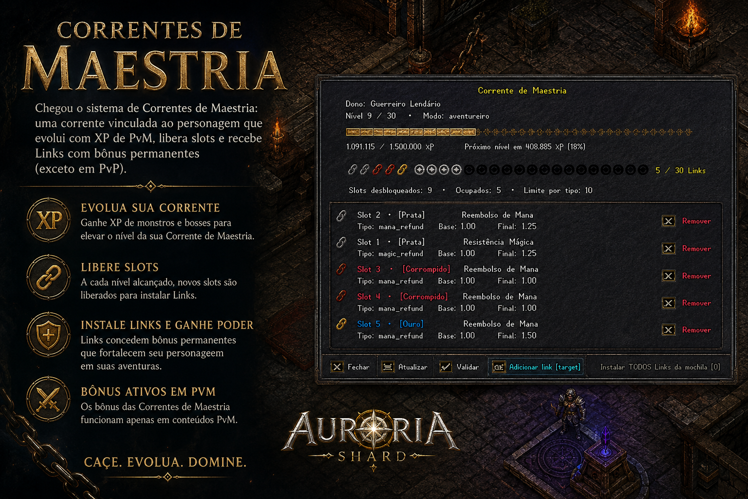 Correntes de Maestria