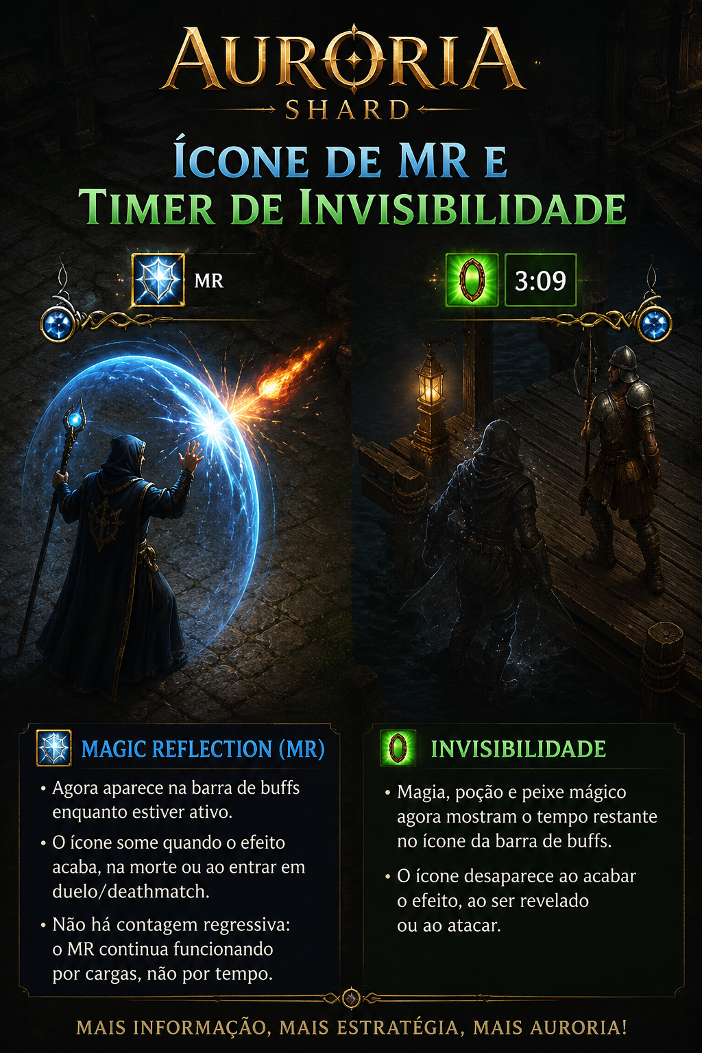 Ícone de MR e timer de invisibilidade