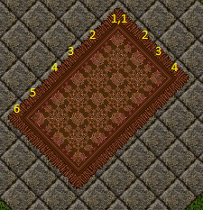 Exemplo de dimensões (6 × 4)